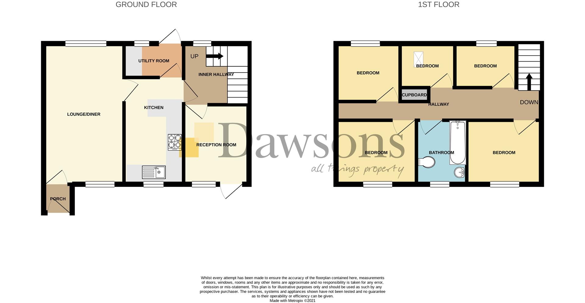 EPC for Clydach Road, Ynystawe, Swansea